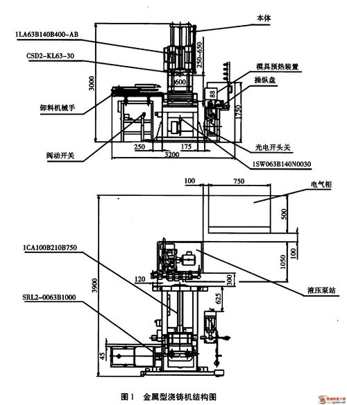 柴油機缸蓋澆注機液壓氣動系統(tǒng)設(shè)計及氣動元件選型